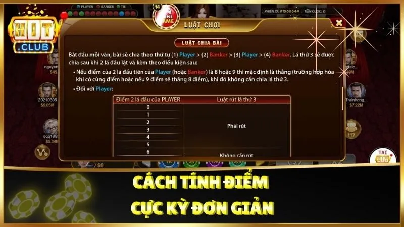 Cách tính điểm cực kỳ đơn giản